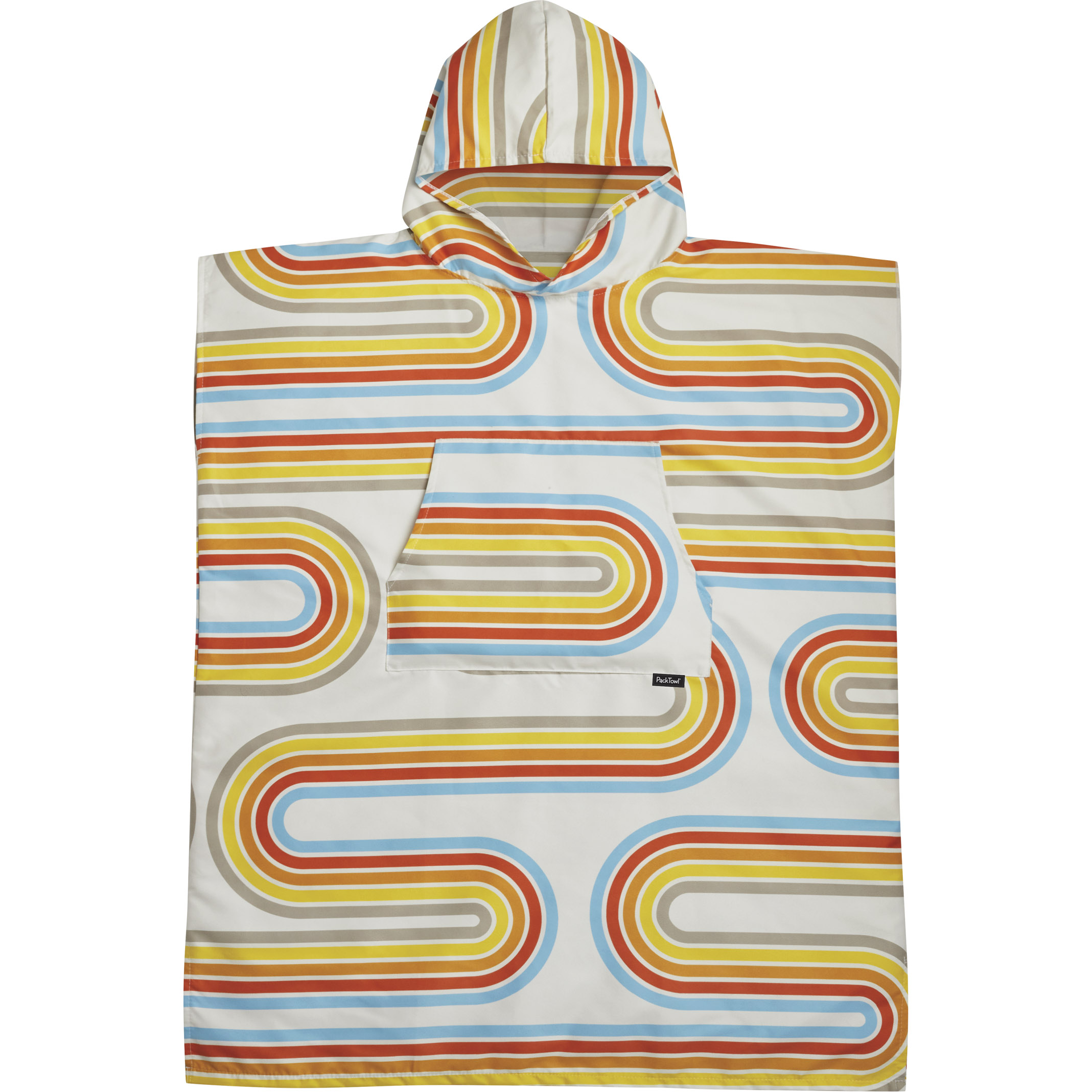 Changing Poncho Questions & Answers