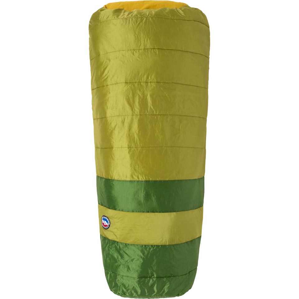 What is the comfort rating on the big agnes 40⁰ and 20⁰ echo park?